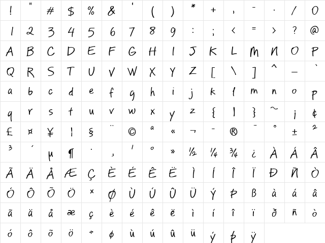 PF Reminder Pro Regular  glyph index