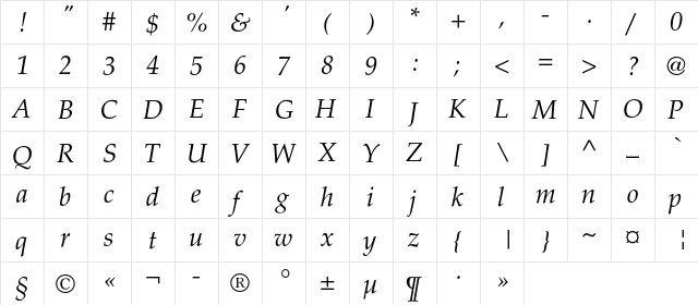 AGPalatialC Italic  glyph index