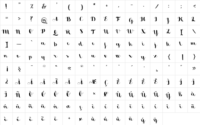 Sweetheart Script Medium  glyph index