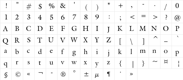 GallaAP Regular  glyph index