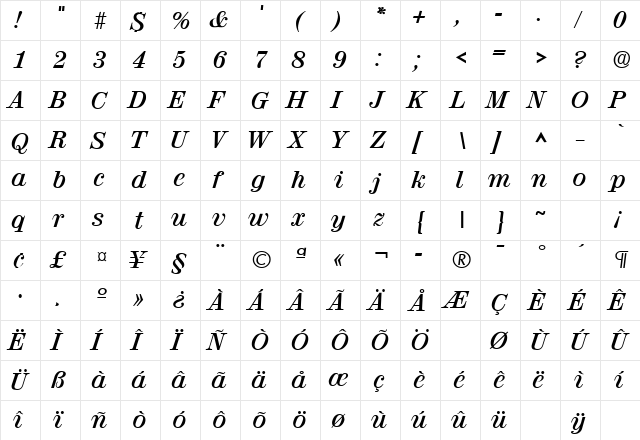 Valencia Bold Italic  glyph index