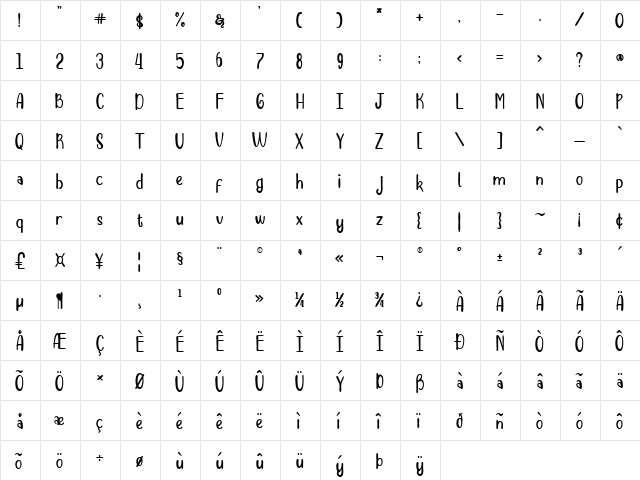 Jangkids Regular  glyph index