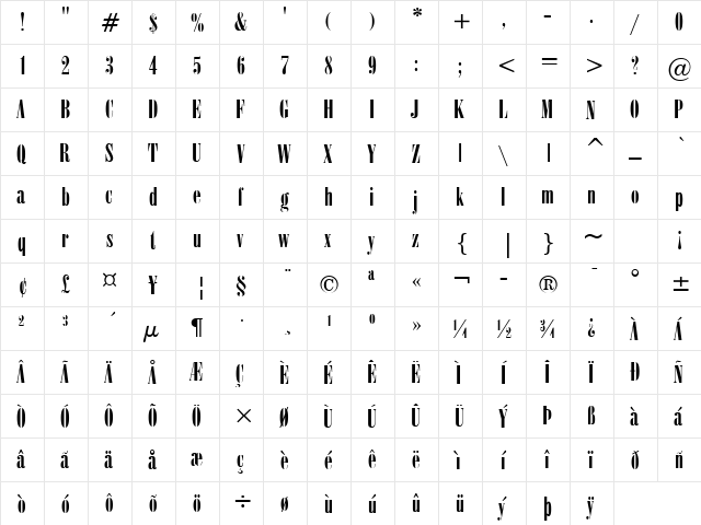 June 15 Normal  glyph index