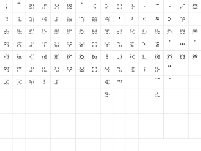 3x3 dots Outline Regular  glyph index
