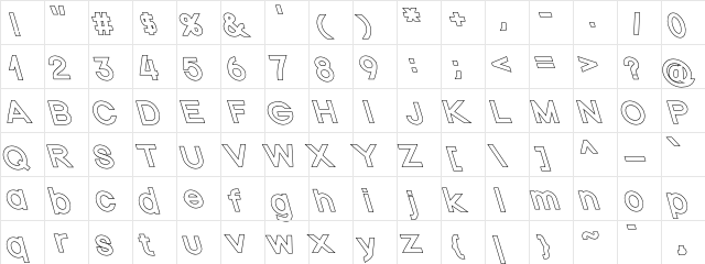 Nordica Plus NordicaClassicRgExtOpOblOl  glyph index