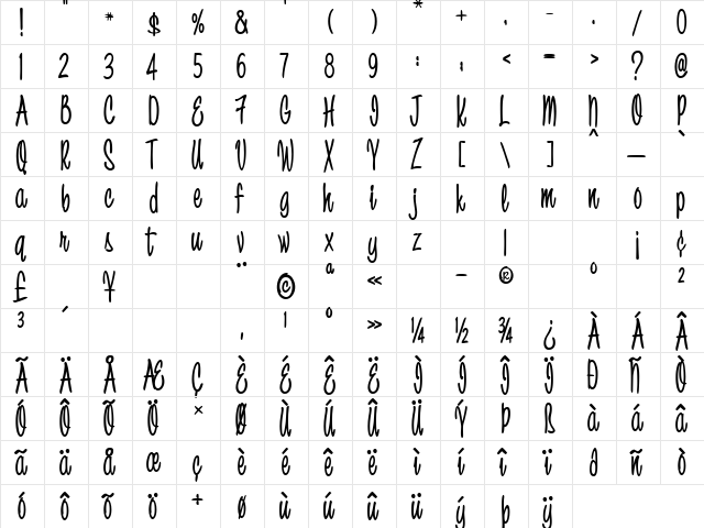 1 Bicarbonate DNA Regular  glyph index