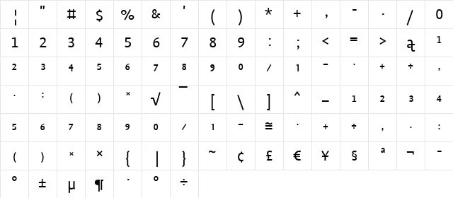 ProfileNO Regular  glyph index