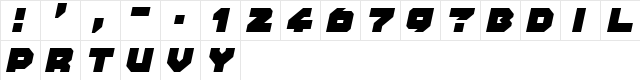 Bot CraftShop Regular  glyph index