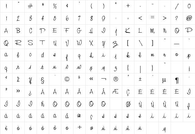 Nevison Casual Script Regular  glyph index