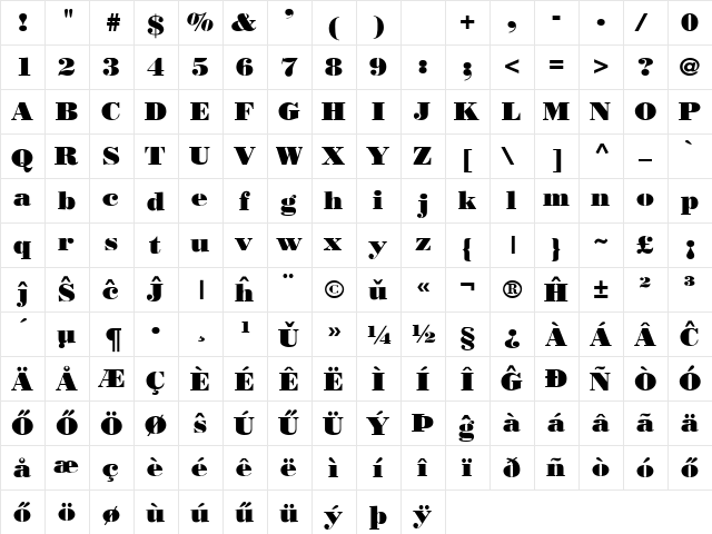 Boden Esperanto Regular  glyph index