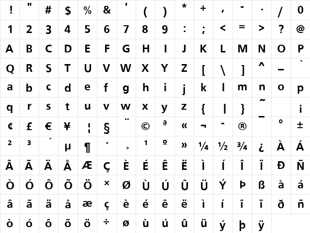 FrontPage Medium  glyph index