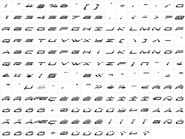 Grand Sport Laser Italic Italic  glyph index