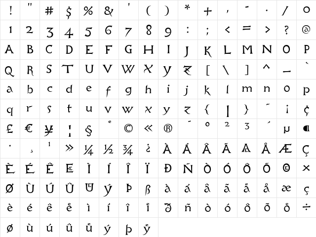 Libcziowes Regular  glyph index