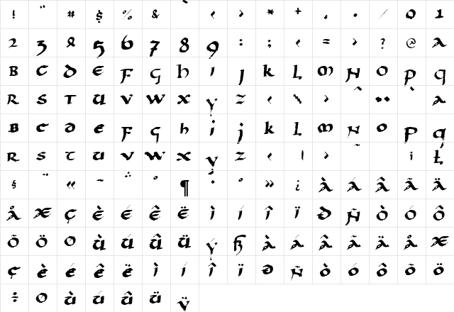 LLPaladin Regular  glyph index