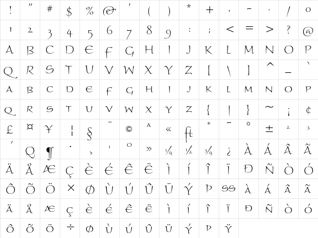 Braganza SC ITC Light  glyph index
