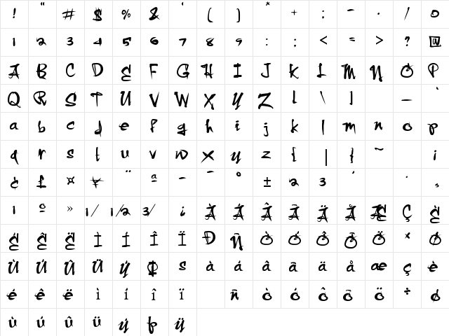 Crazy Brush Regular  glyph index