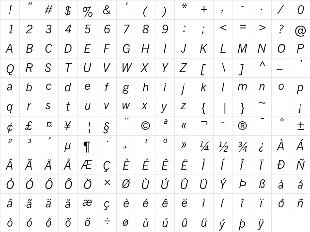 News Gothic MT Std Italic  glyph index