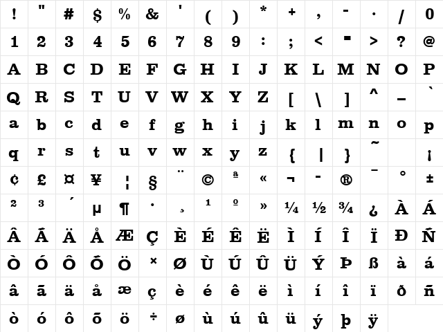ClarendonTBol Regular  glyph index