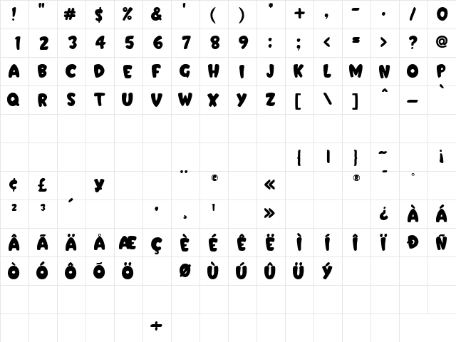 STUBBY Regular  glyph index