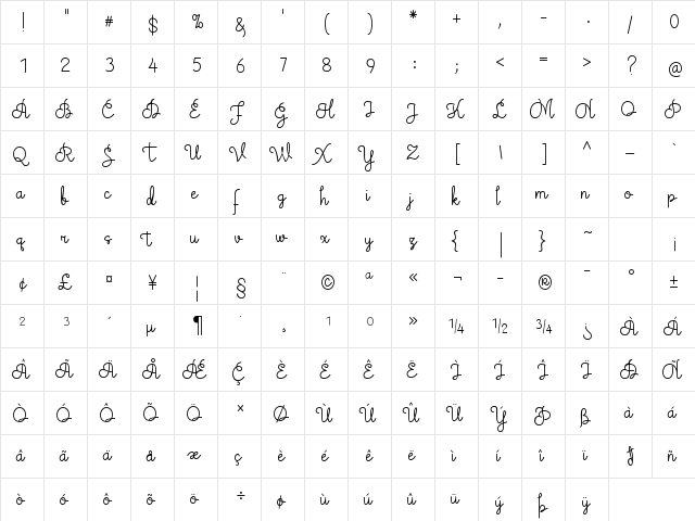 Theodista Decally Regular  glyph index