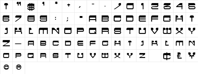 FlatTopSCapsSSK Bold  glyph index