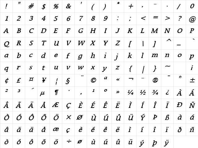 Mirror BoldItalic  glyph index