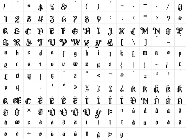 The Centurion Regular  glyph index