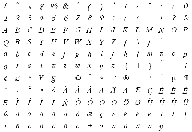 Leamington-Serial-Light RegularItalic  glyph index