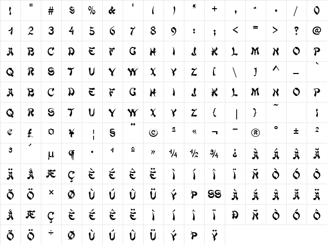 TaipanCapsSSK Regular  glyph index