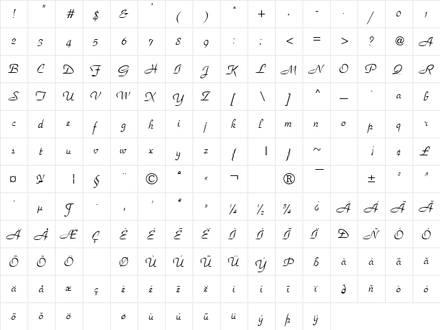 Ball & Chain 1 Regular  glyph index
