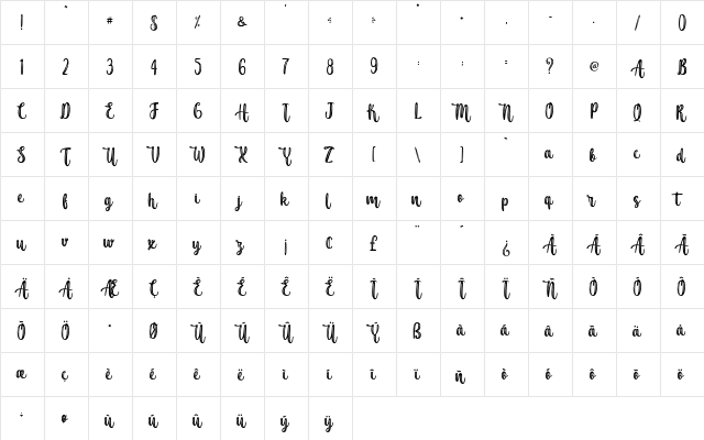 Sushi King - Personal Use Regular  glyph index
