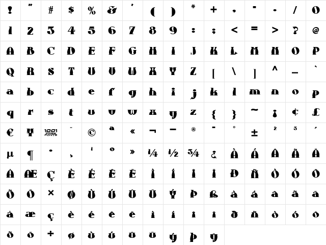 Aunt Bertha NF Regular  glyph index