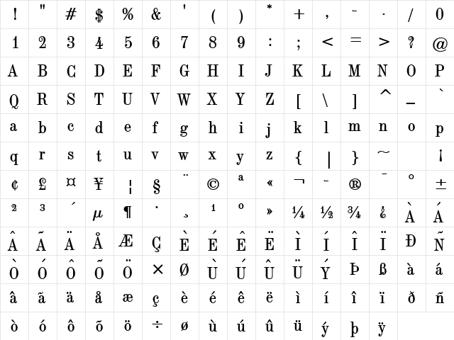 Indy 17 Bold  glyph index