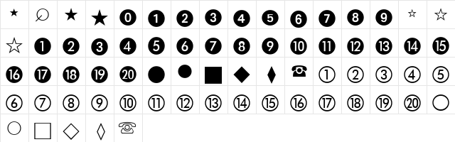 EuropeanPi 1 Regular  glyph index