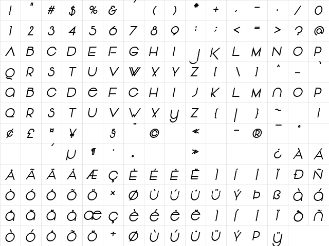 Vonique 64 Bold Italic  glyph index