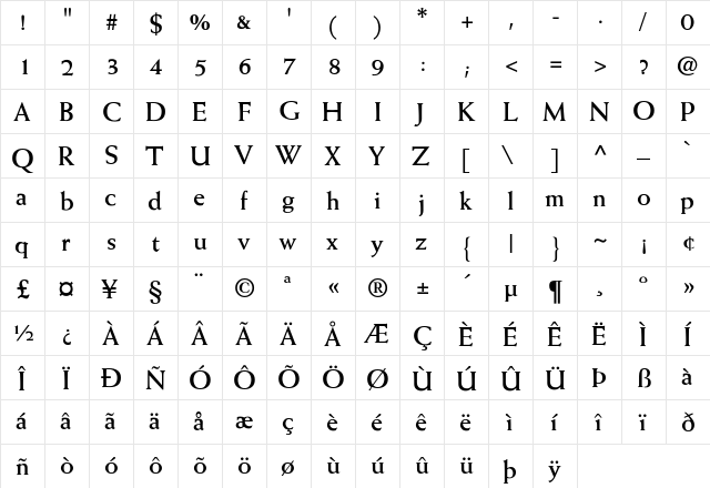Weiss-Bold Regular  glyph index