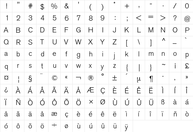 Akzidenz-Grotesk BQ Regular  glyph index