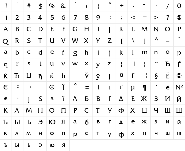 AGFriquer Roman  glyph index