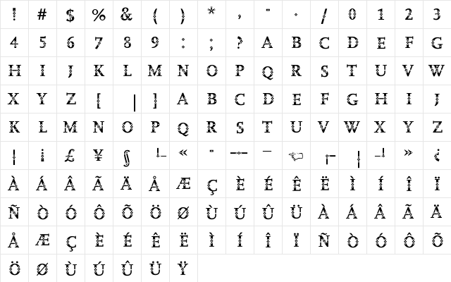 ScalaJewel Medium  glyph index