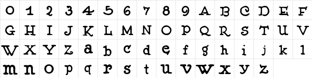 Muffy Regular  glyph index