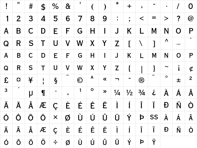 Copperplate Gothic Thirty AB  glyph index