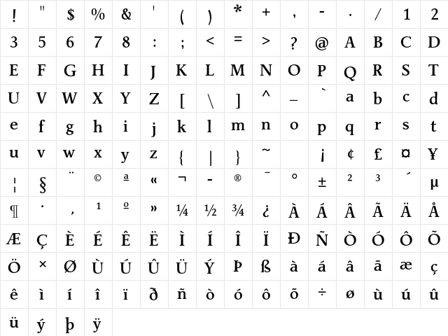 Jante Antiqua Std Demi  glyph index