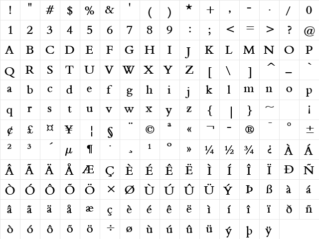 Nadine 2 Bold  glyph index