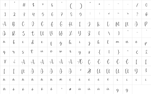 Buttey Honey Regular  glyph index
