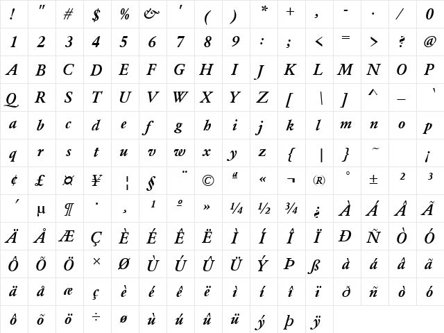 Garamond Bold Italic  glyph index