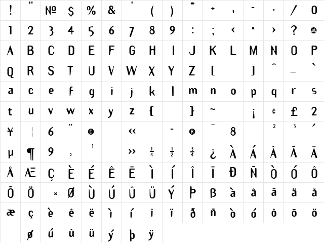 TemplateGothicBold Regular  glyph index
