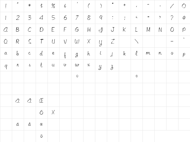 Septera Core Script Regular  glyph index