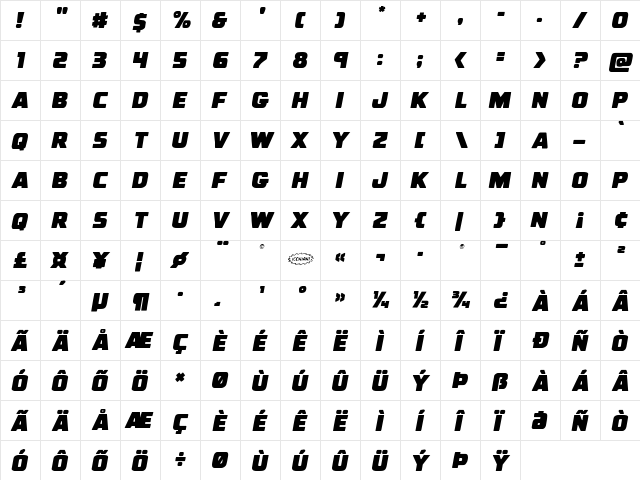 Uglier Things Italic Italic  glyph index