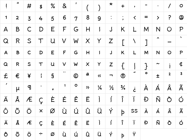 Rattlescript-RegularCaps Regular  glyph index
