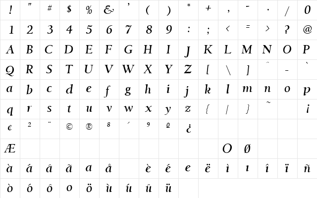 OstentiaSSK Regular  glyph index